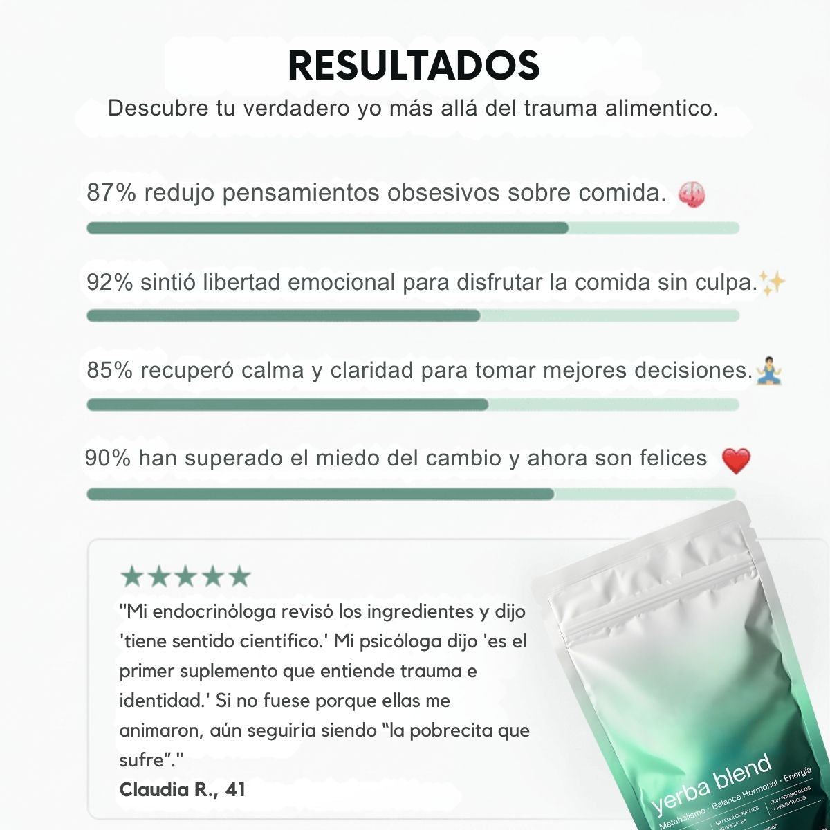 Yerba Blend - Té Protocolo de Identidad Neuronal