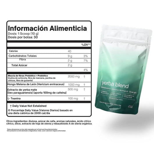 Yerba Blend | Té Control Antojos